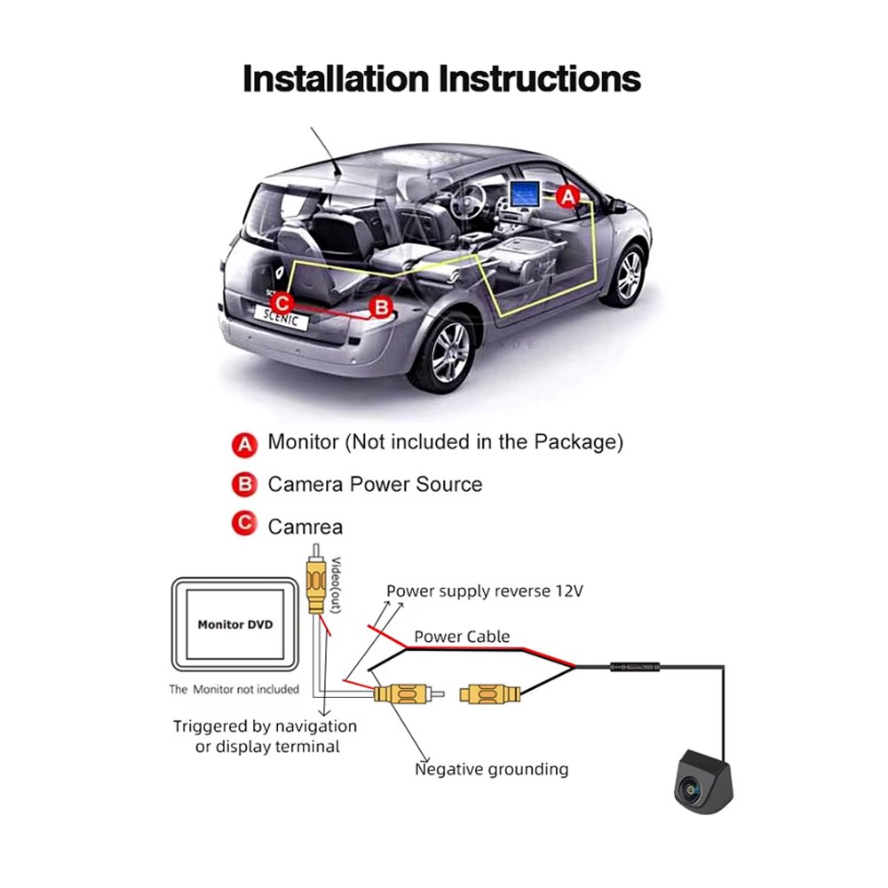 360 Panoramic 1080P/720P HD Reverse Camera with 3D Surround Night View & GPS for Android Car Radio Plug and Play - Image 9