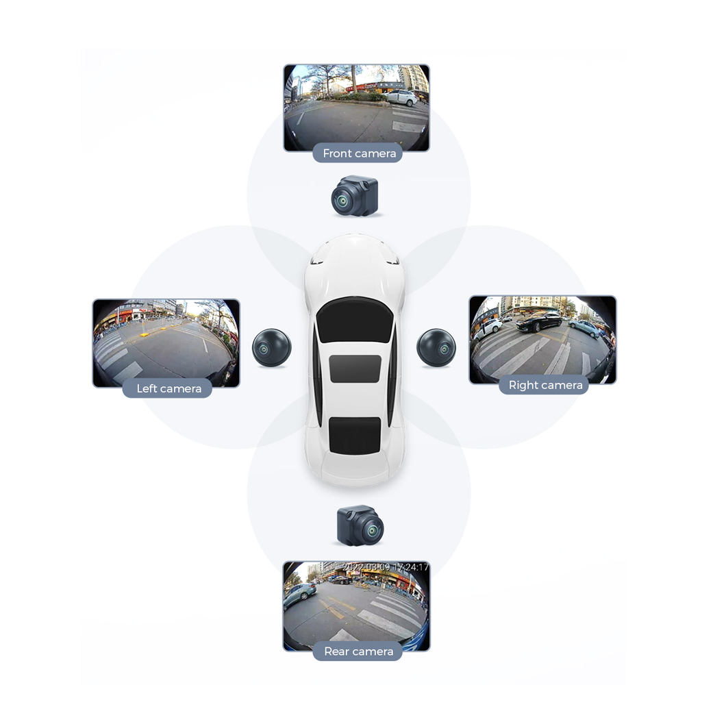 360 Panoramic 1080P/720P HD Reverse Camera with 3D Surround Night View & GPS for Android Car Radio Plug and Play - Image 10