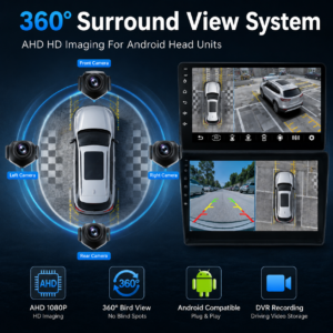 360° Surround View System